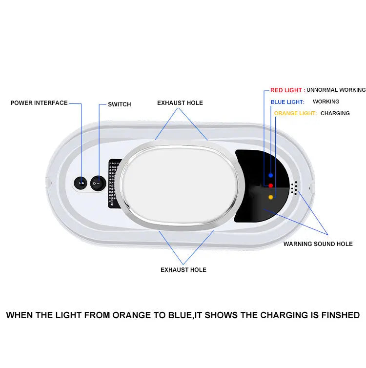 Window Cleaning Robot Automatic Glass Cleaner - Quality & Innovation - Getixt
