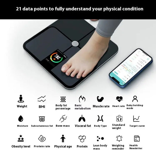 Smart Body Composition Scale Fat Muscle Analyzer Bluetooth - Quality & Innovation - Getixt