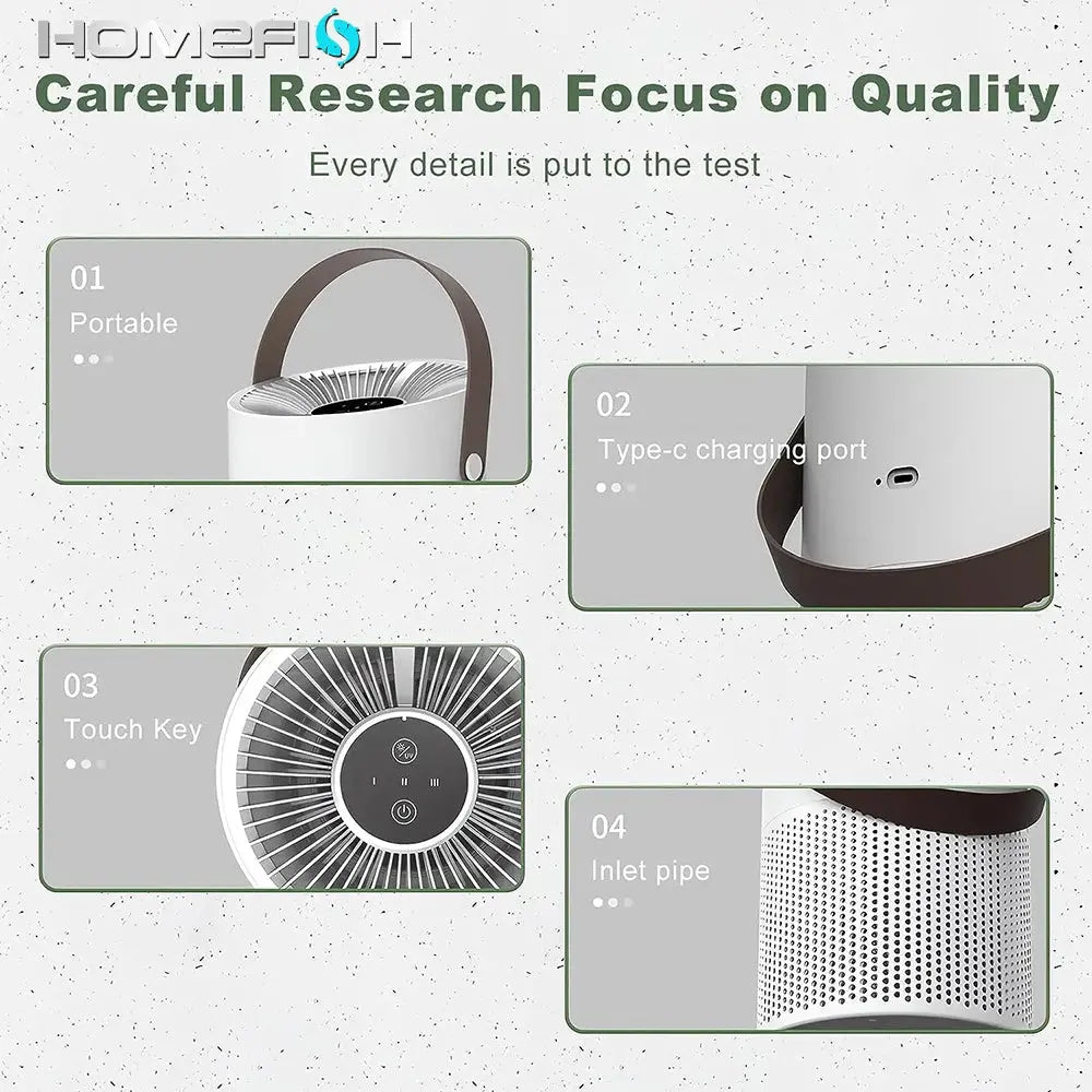Purificateur d'air HEPA portable avec stérilisation par UV Clean Air - Qualité et innovation - Getixt