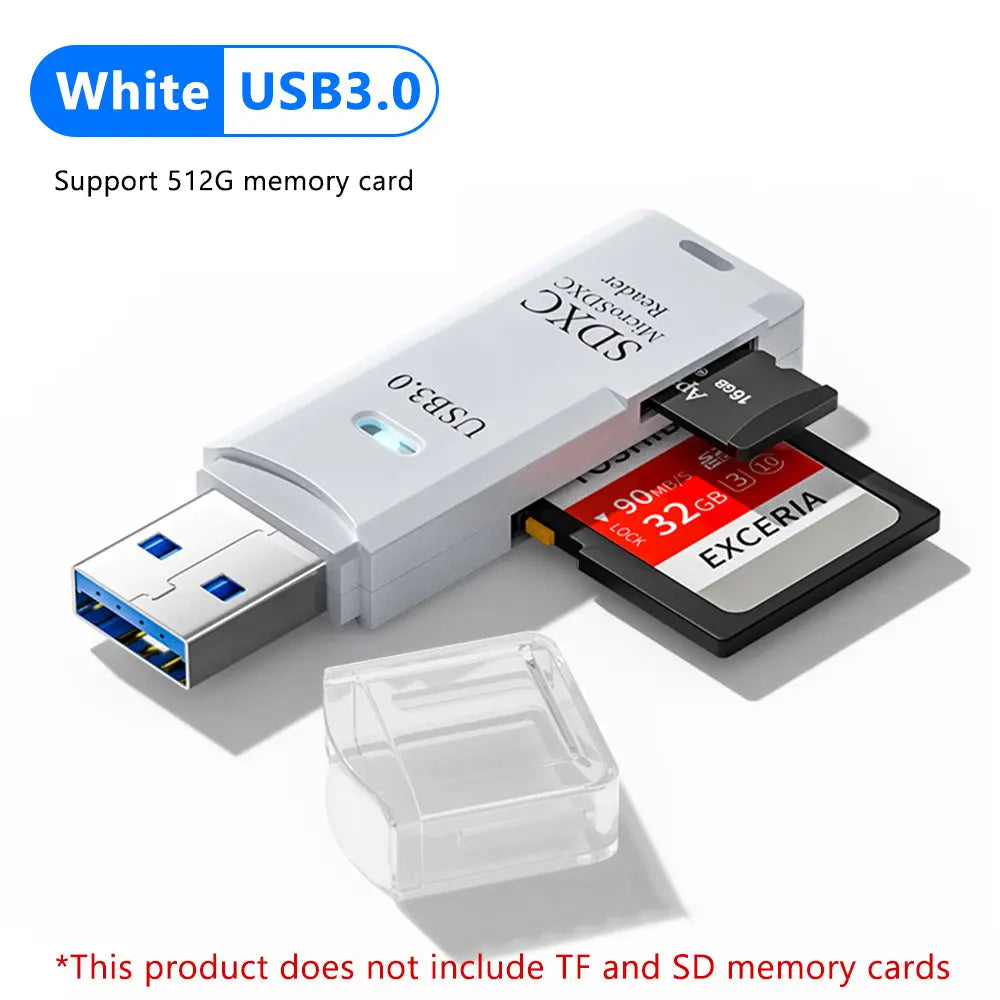 Adaptateur USB pour lecteur de carte SD haute vitesse - Transfert de données rapide - Qualité et innovation - Getixt
