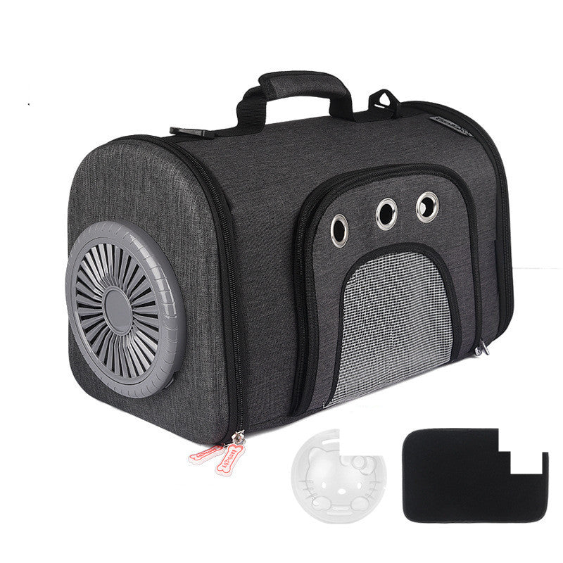 Ventilateur de refroidissement pour sac de transport aéré pour animaux de compagnie