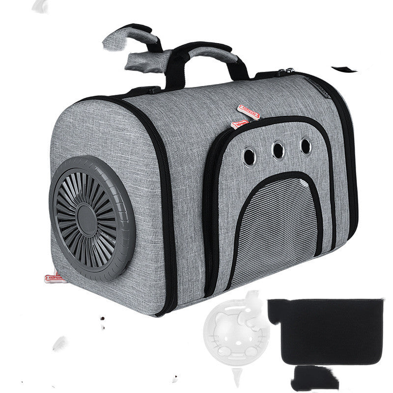 Ventilateur de refroidissement pour sac de transport aéré pour animaux de compagnie