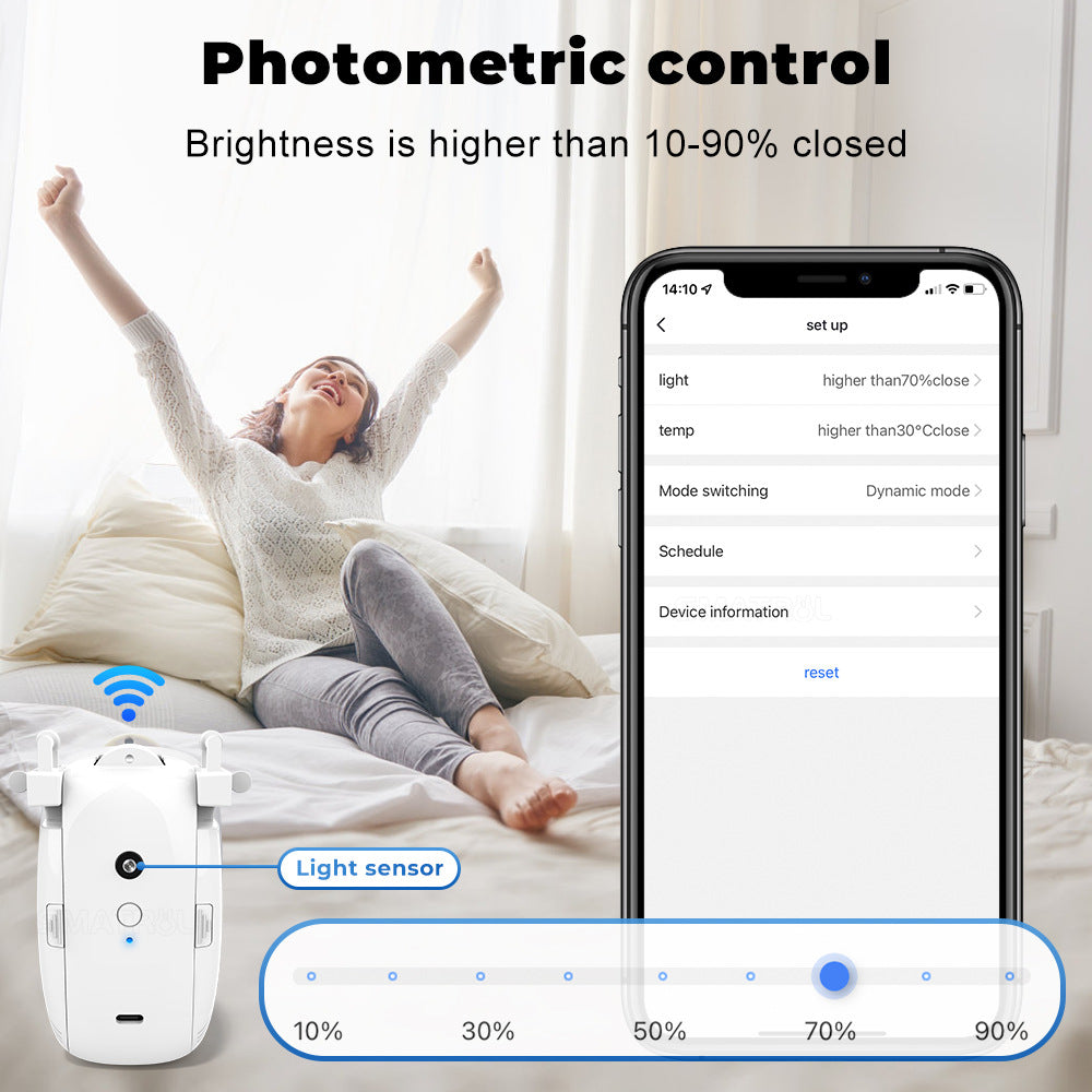 Rideaux intelligents motorisés avec commande automatique de l'éclairage