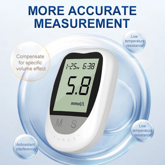 Non Invasive Glucose Monitor Optical Sensor Device