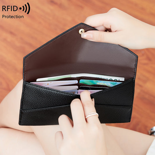 RFID Blocking Wallet Slim Card Holder Data Protection