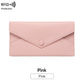 RFID Blocking Wallet Slim Card Holder Data Protection