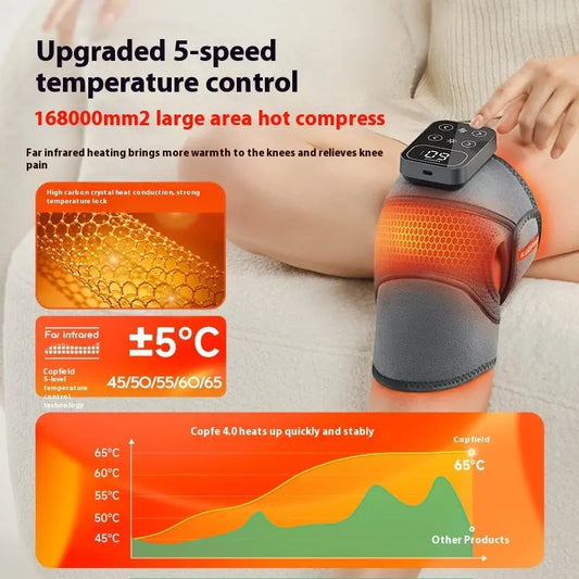 Self-heating Kneelet Old Cold Legs Smart Warm Getixt