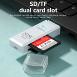 High Speed SD Card Reader USB Adapter Fast Data Transfer