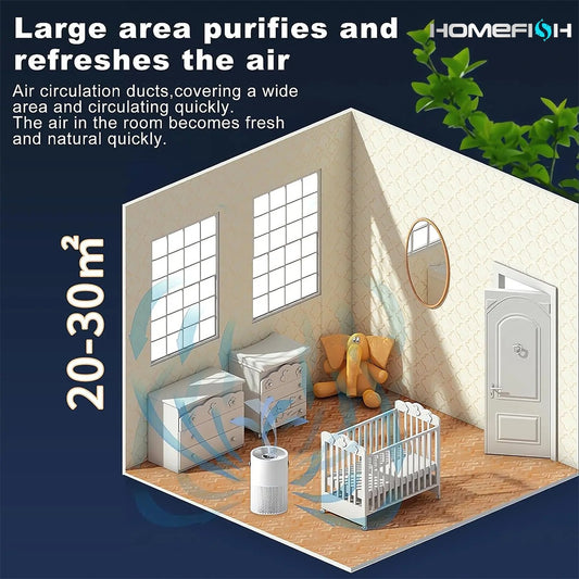 Purificateur d'air HEPA portable avec stérilisation par UV Clean Air
