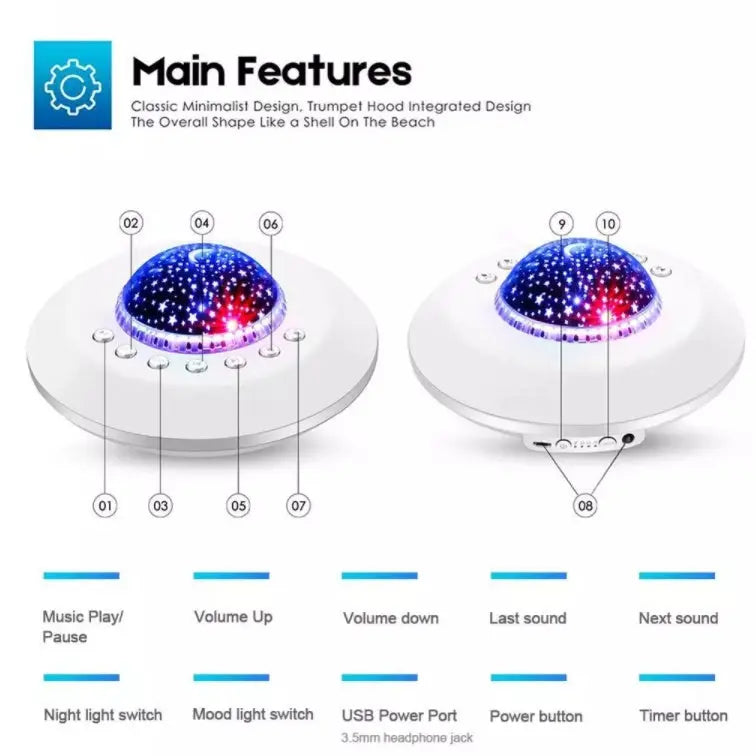 Appareil à bruit blanc pour bébé Getixt