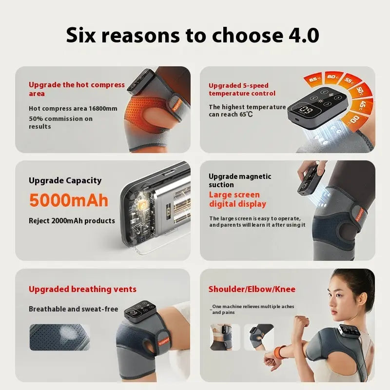 Self-heating Kneelet Old Cold Legs Smart Warm Getixt