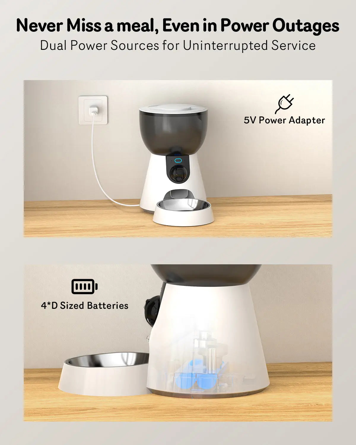 Automatic Cat Feeder With Camera, 1080P HD Video, Night Vision, 5G WiFi, 2-Way Audio, 10s Voice Recorder, Low Food & Blockage Getixt
