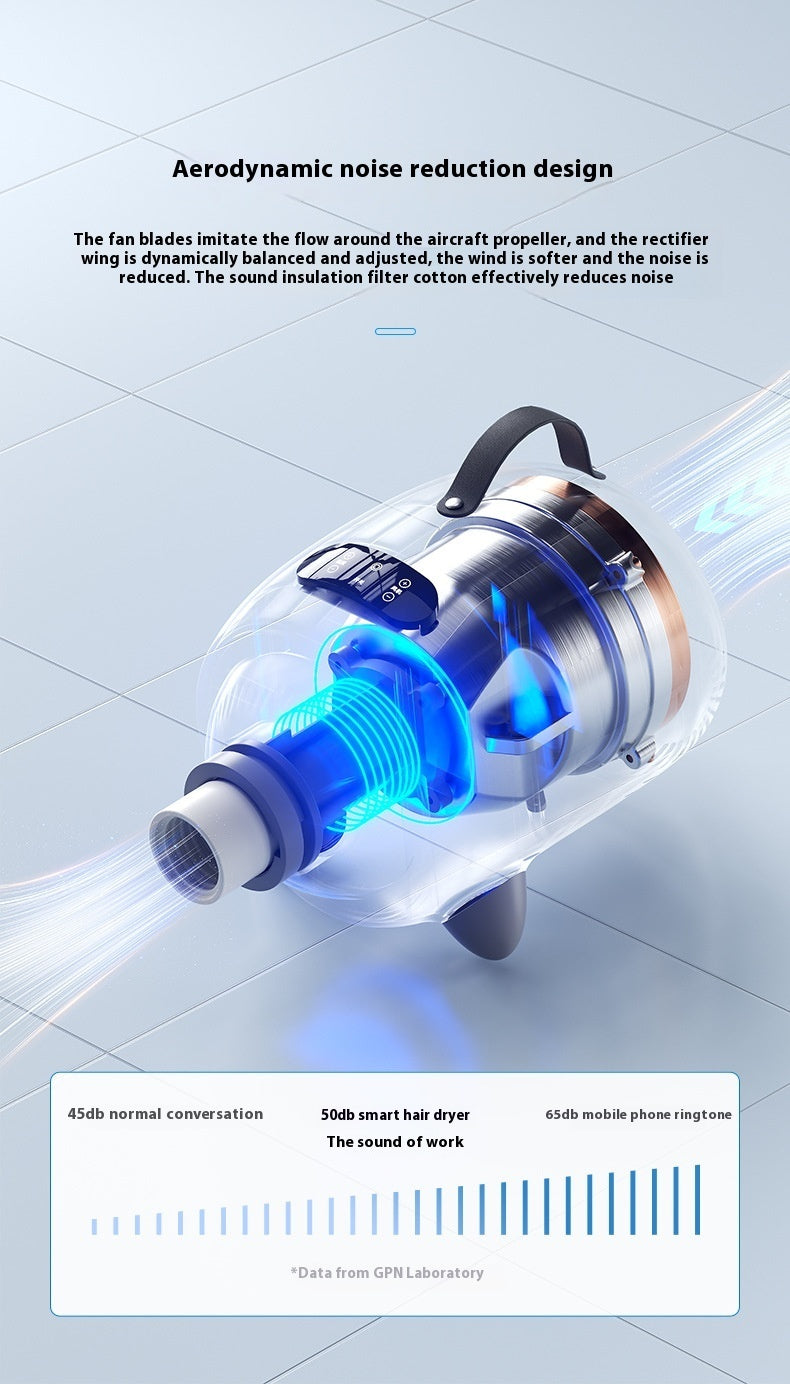 Portable Pet Dryer Smart Dog Hair Blower