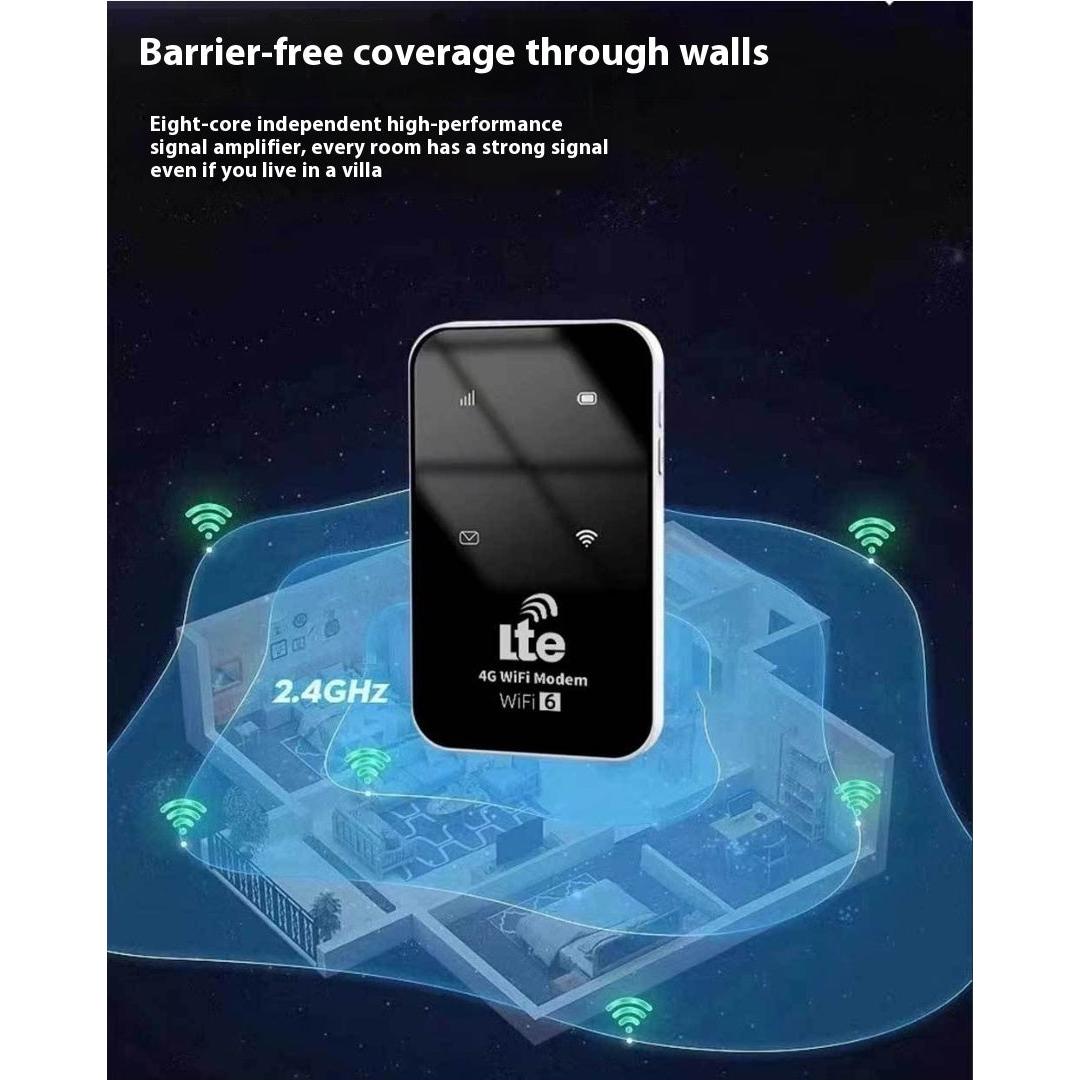 Portable 5G WiFi Router Mobile Hotspot Travel