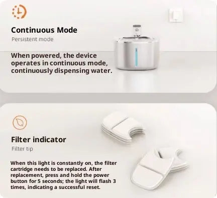 Large-capacity, Intelligent Circulating Water Pet Water Fountain Getixt