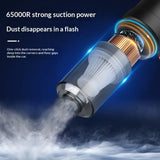 MiniVaccum™ – Wireless | High-Speed Pump | Travel Ready Getixt