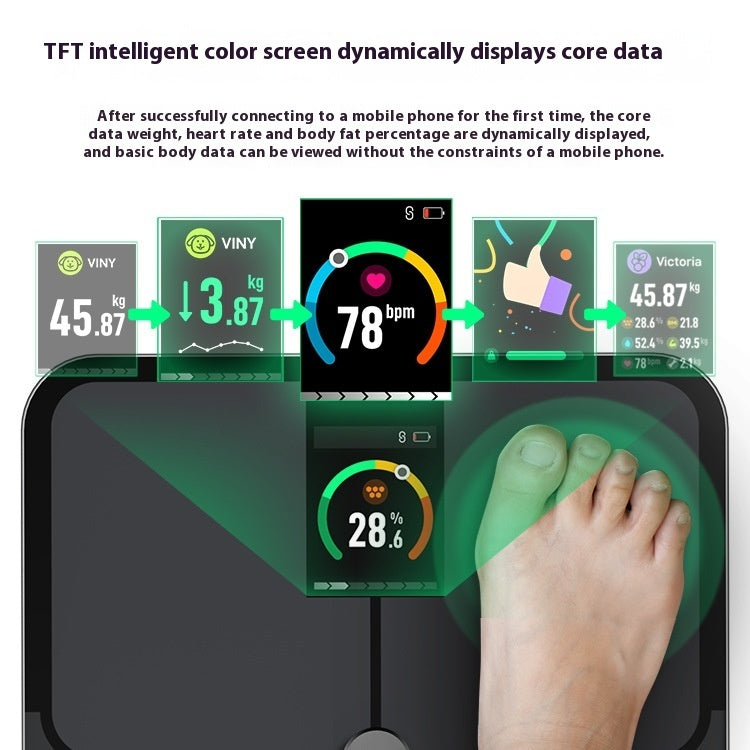 Smart Body Composition Scale Fat Muscle Analyzer Bluetooth