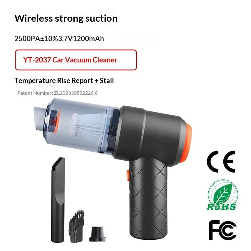 MiniVaccum™ – Wireless | High-Speed Pump | Travel Ready Getixt