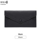 RFID Blocking Wallet Slim Card Holder Data Protection