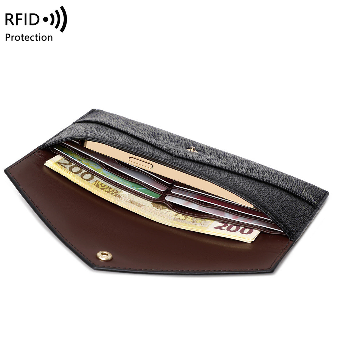 RFID Blocking Wallet Slim Card Holder Data Protection
